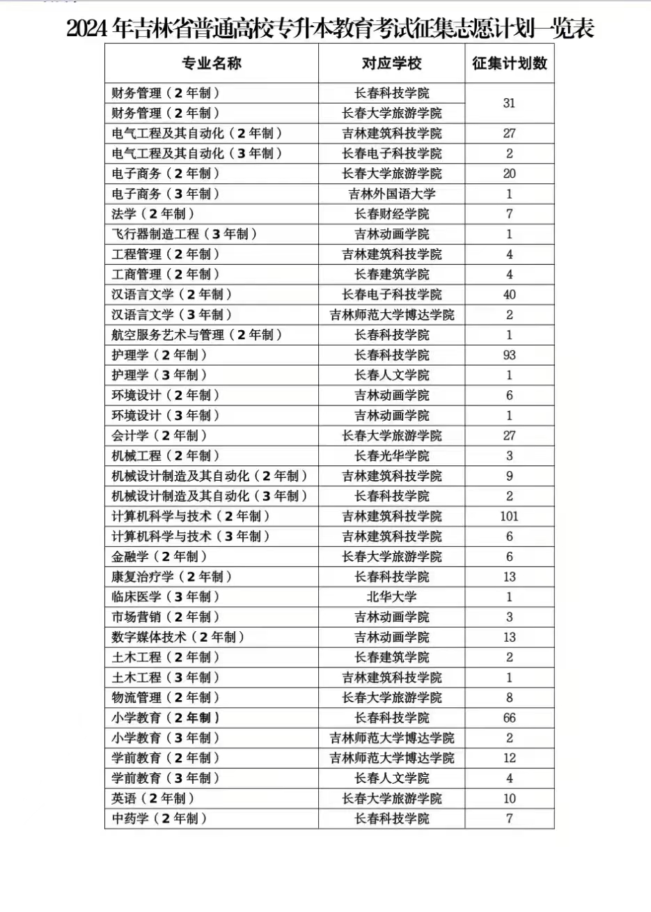 征集志愿.jpg