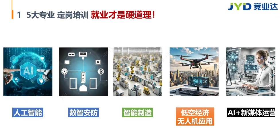 北京竞业达数码科技有限公司（定岗招聘）