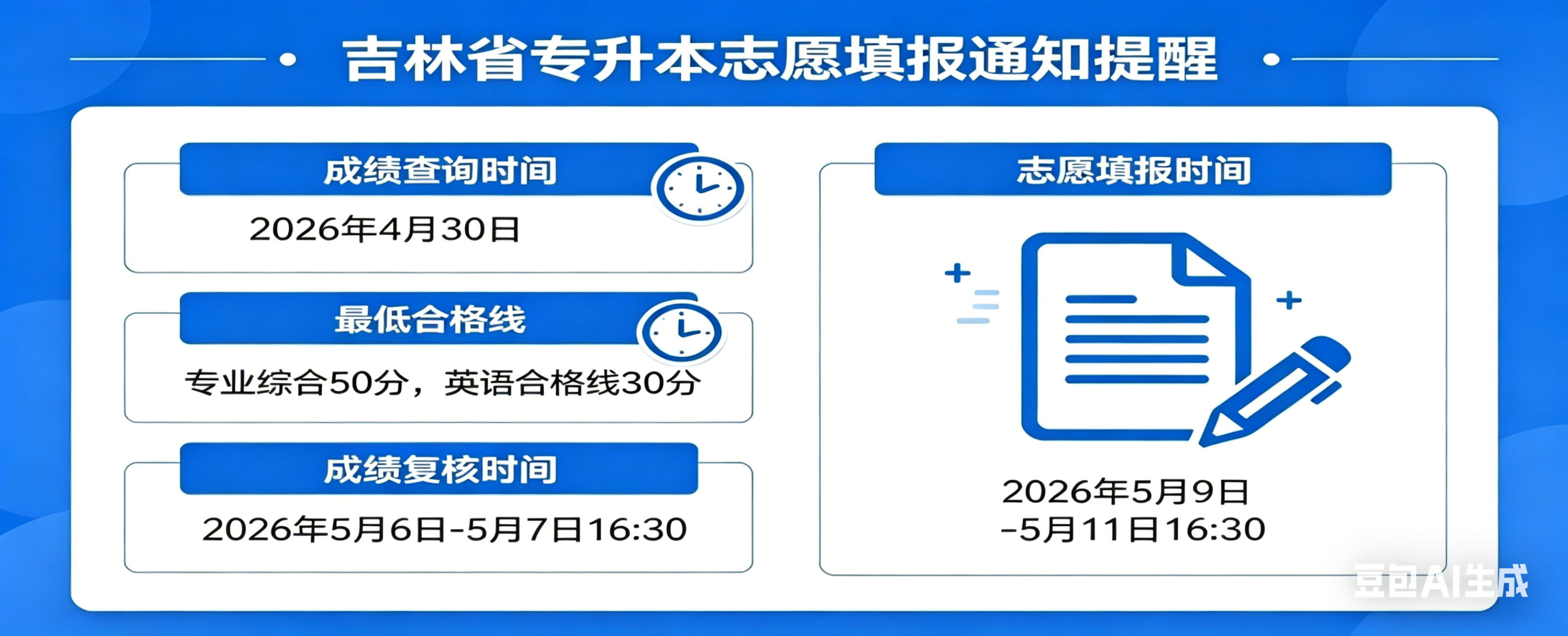2026年专升本志愿填报提醒及成绩查询通知