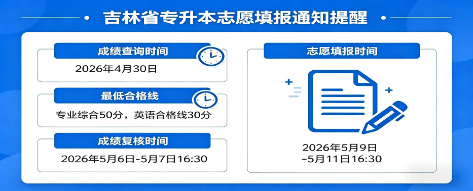 吉林省2026年专升本志愿填报提醒及成绩查询通知